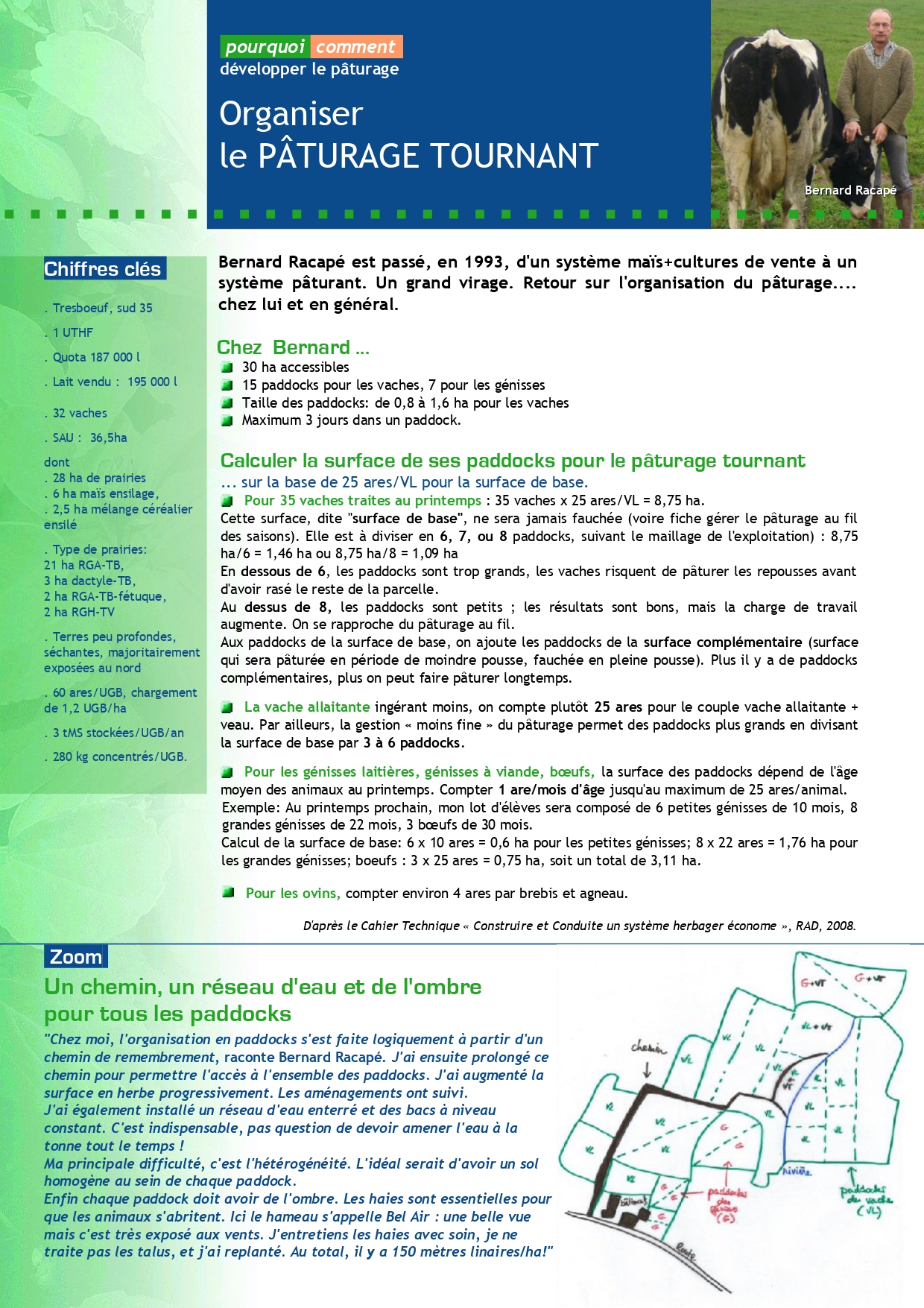 Organiser le pâturage tournant