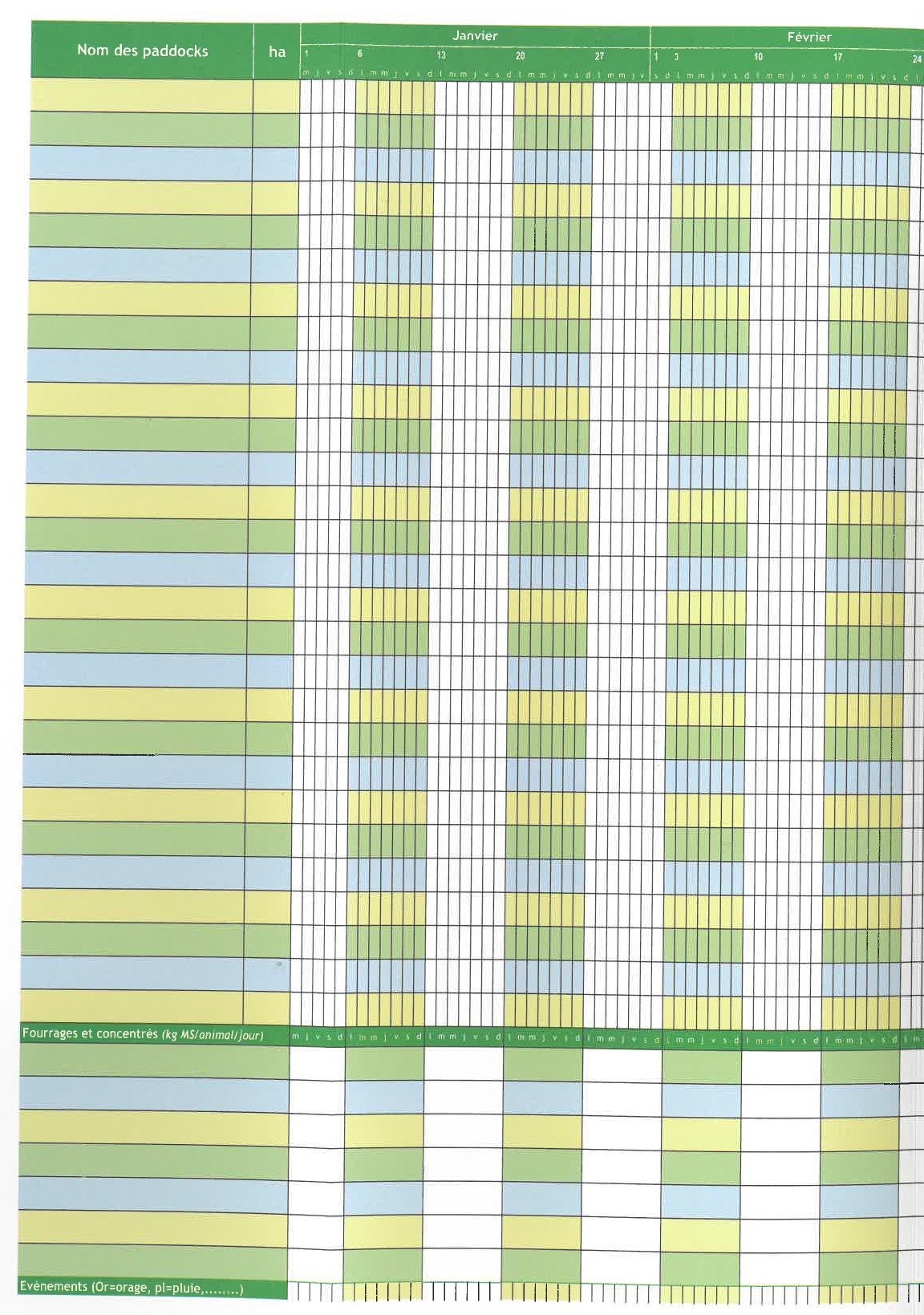 Utiliser un calendrier de pâturage