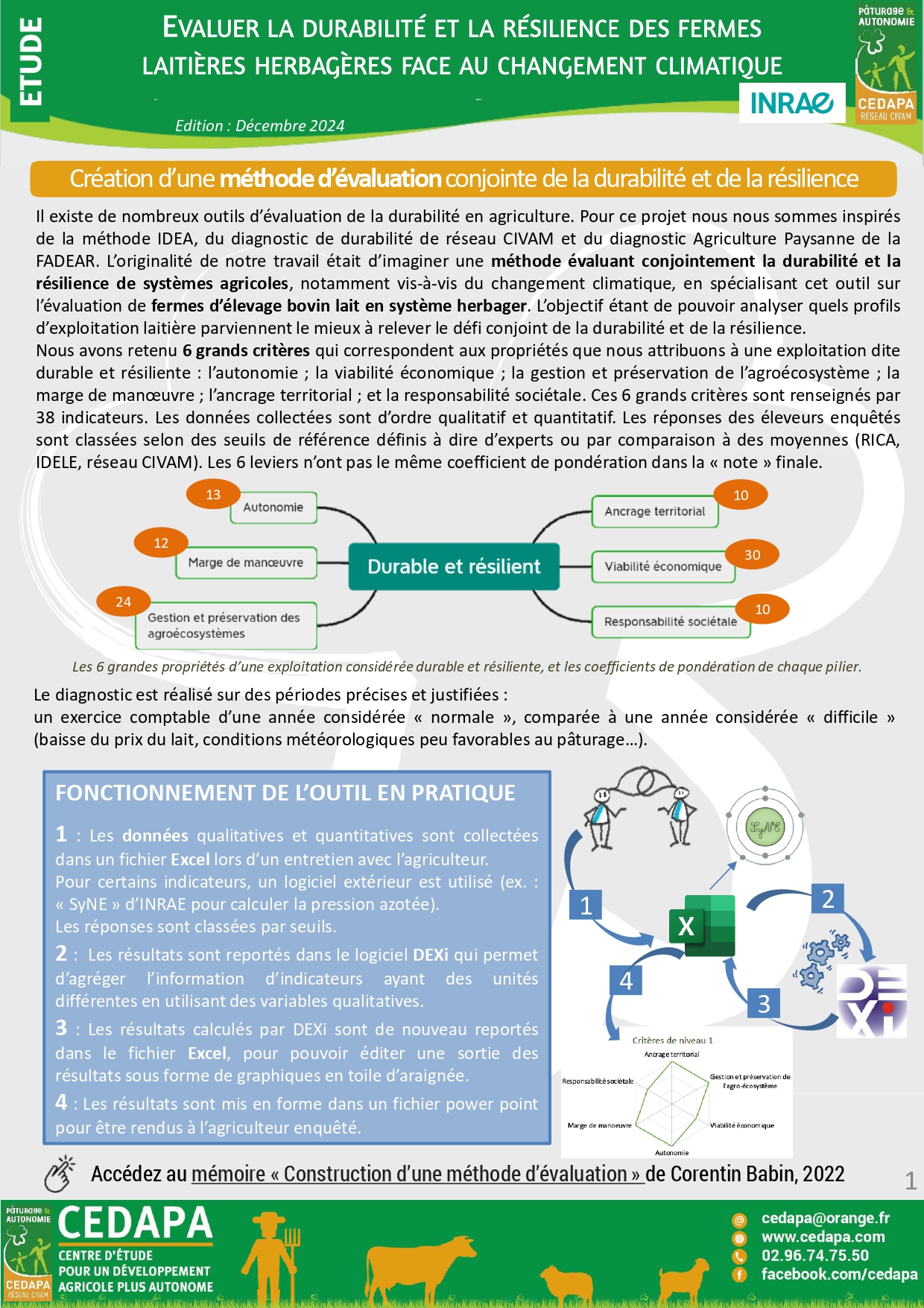 Evaluation durabilité et résilience